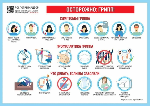 📌Профилактика гриппа и ОРВИ📌